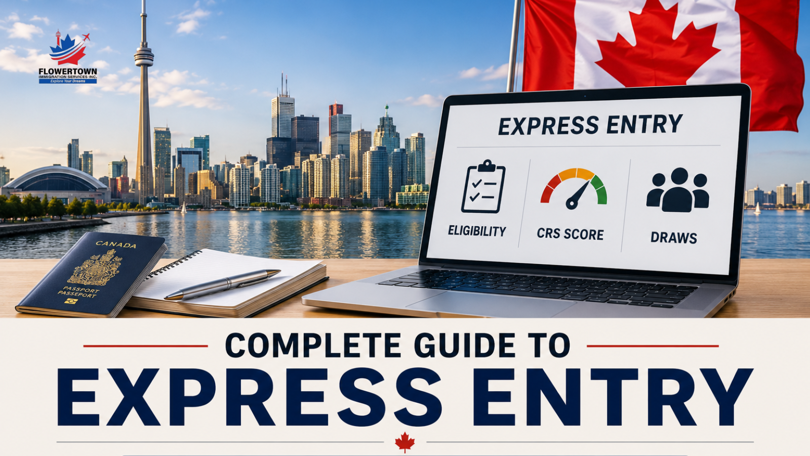 Complete Guide to Express Entry: Eligibility, CRS Score, and How Draws Work