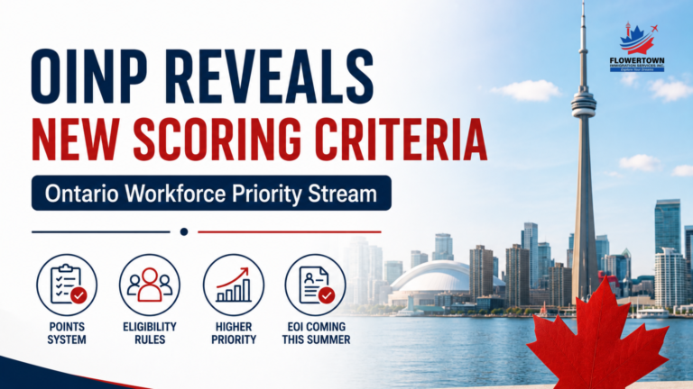 OINP Reveals Full Scoring Criteria for the New Ontario Workforce Priority Stream