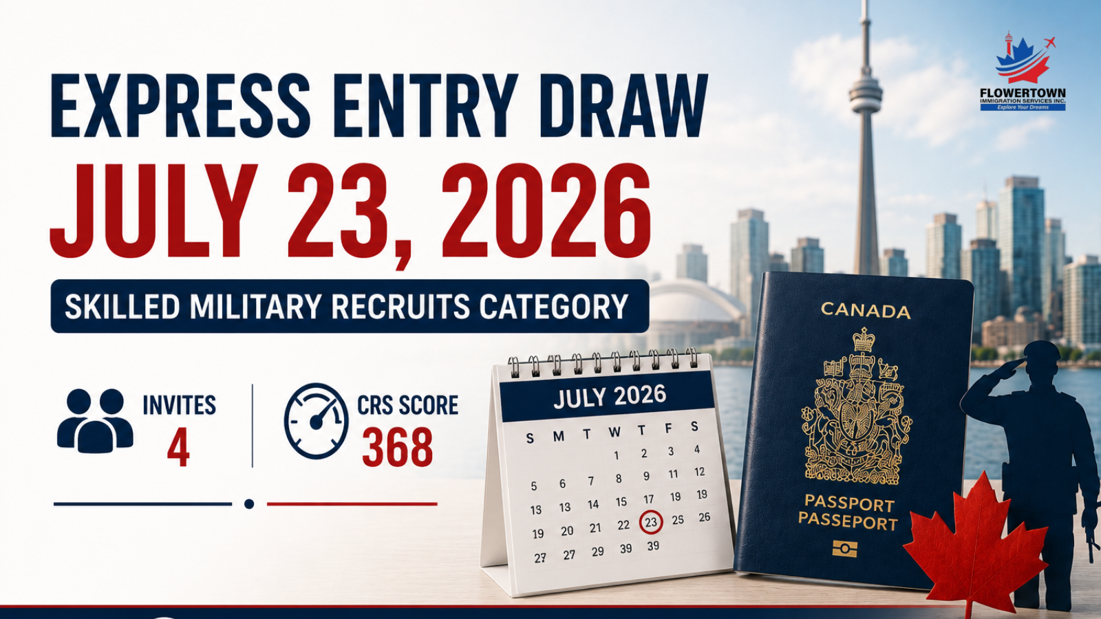 Express Entry Draw July 23, 2026: Skilled Military Recruits Category Invites Just 4 Candidates at CRS 368